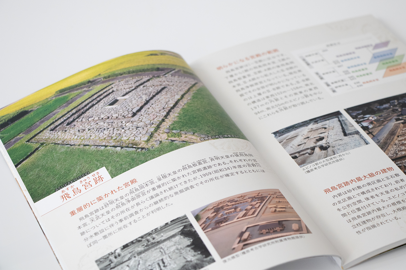 明日香村_ハンドブック_書籍デザイン_中面01