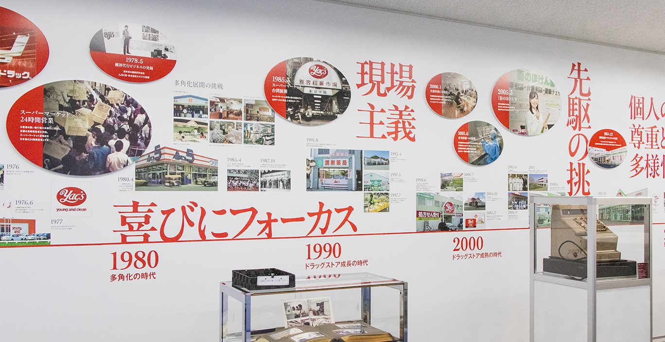 千葉薬品_ミュージアム_壁面デザイン