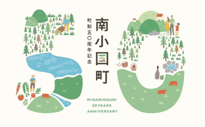地域ブランドの構築・可視化