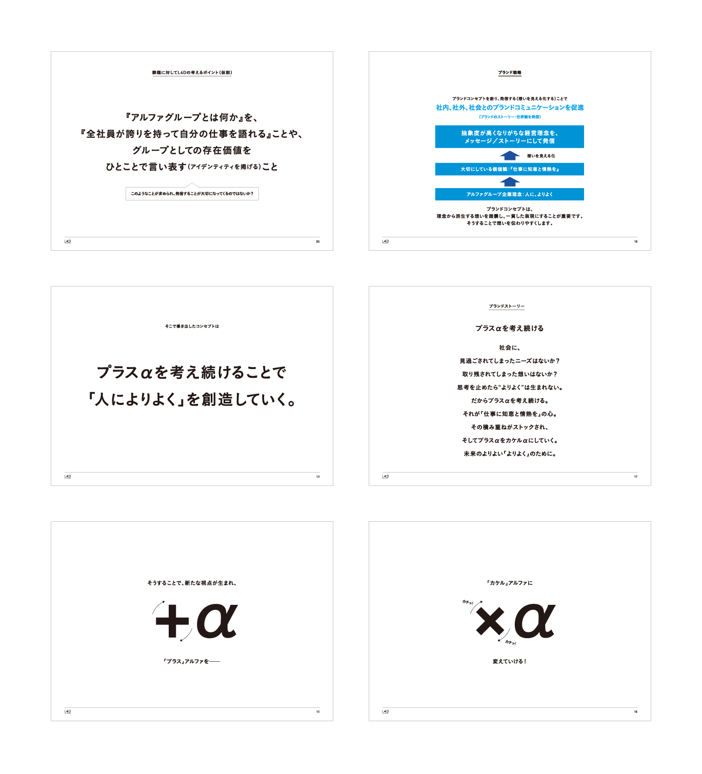 アルファグループ_初回ご提案資料抜粋